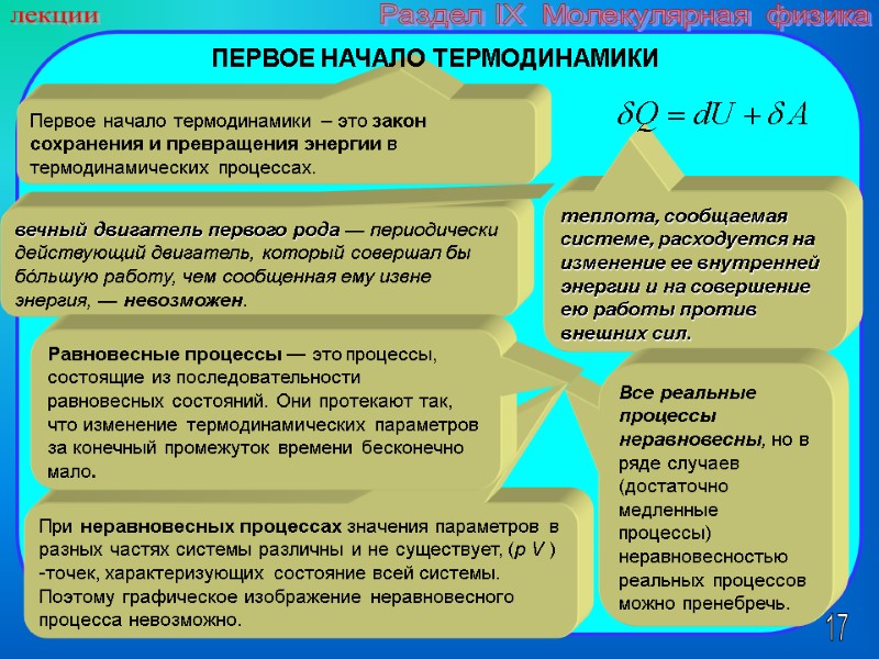 17 лекции Раздел IX  Молекулярная физика Первое начало термодинамики – это закон сохранения